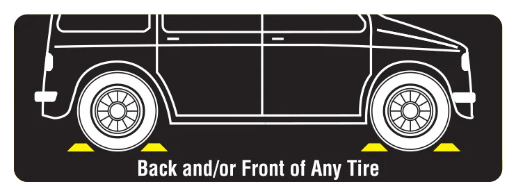 Side-view diagram of a vehicle with yellow ParkingTarget markers at the front and back of both tires, captioned Back and/or Front of Any Tire.